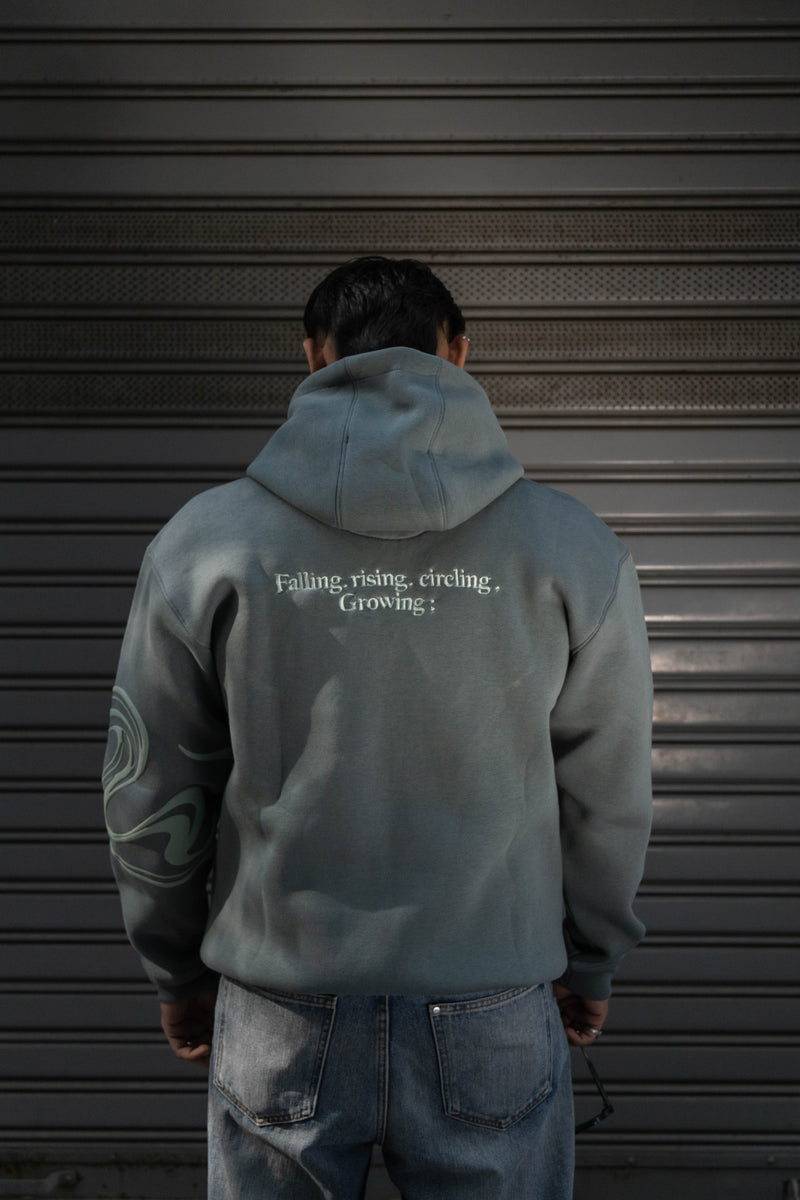 falling, rising, circling growing