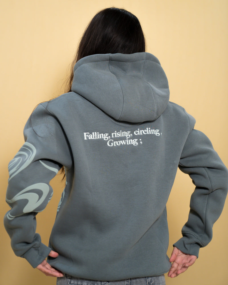 falling, rising, circling growing